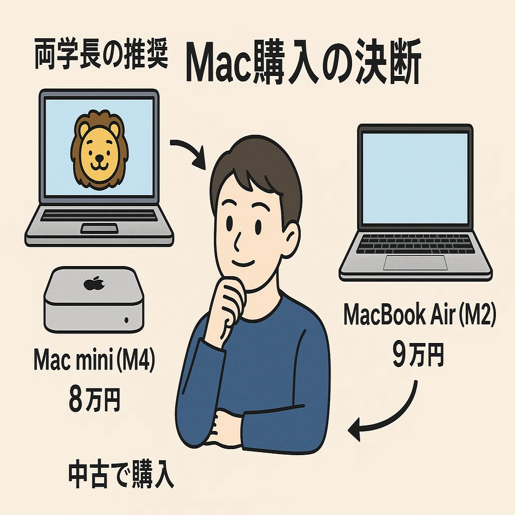 MacかWindows、結局どっちが自分に合うのか？‐Windows歴20年以上の私が 