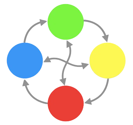 A story about how I always think that if people stopped worrying about ...