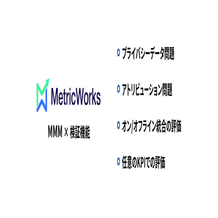 マーケティング/広告施策の効果計測と評価の新たなソリューション
