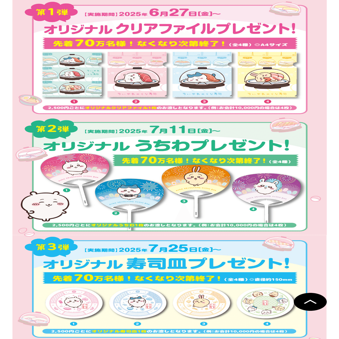 今年もたくさん食べました。ちいかわ×くら寿司コラボ｜のんびり農園