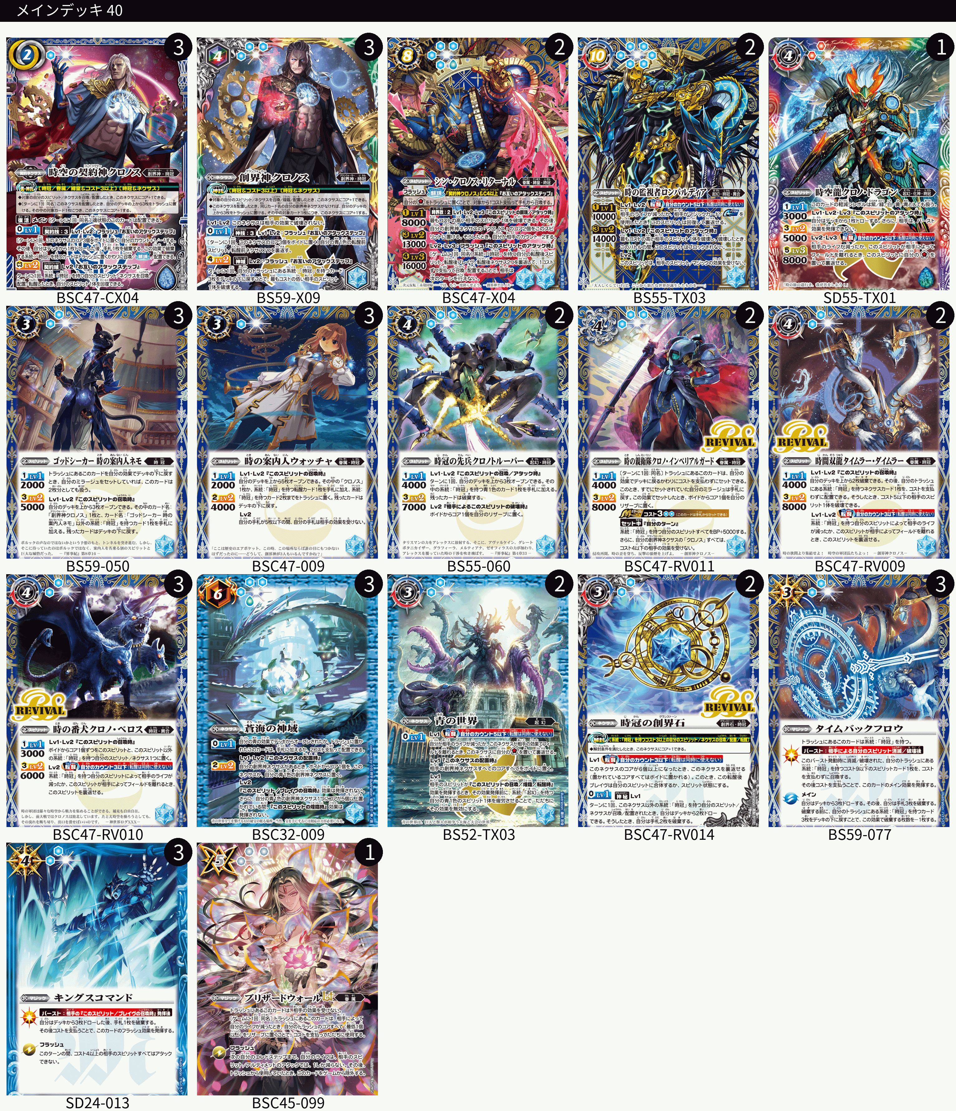 クロノス　デッキ　ハイレート クロノス デッキ ハイレート ナカミチの考察(VOL.1)] ZX-7