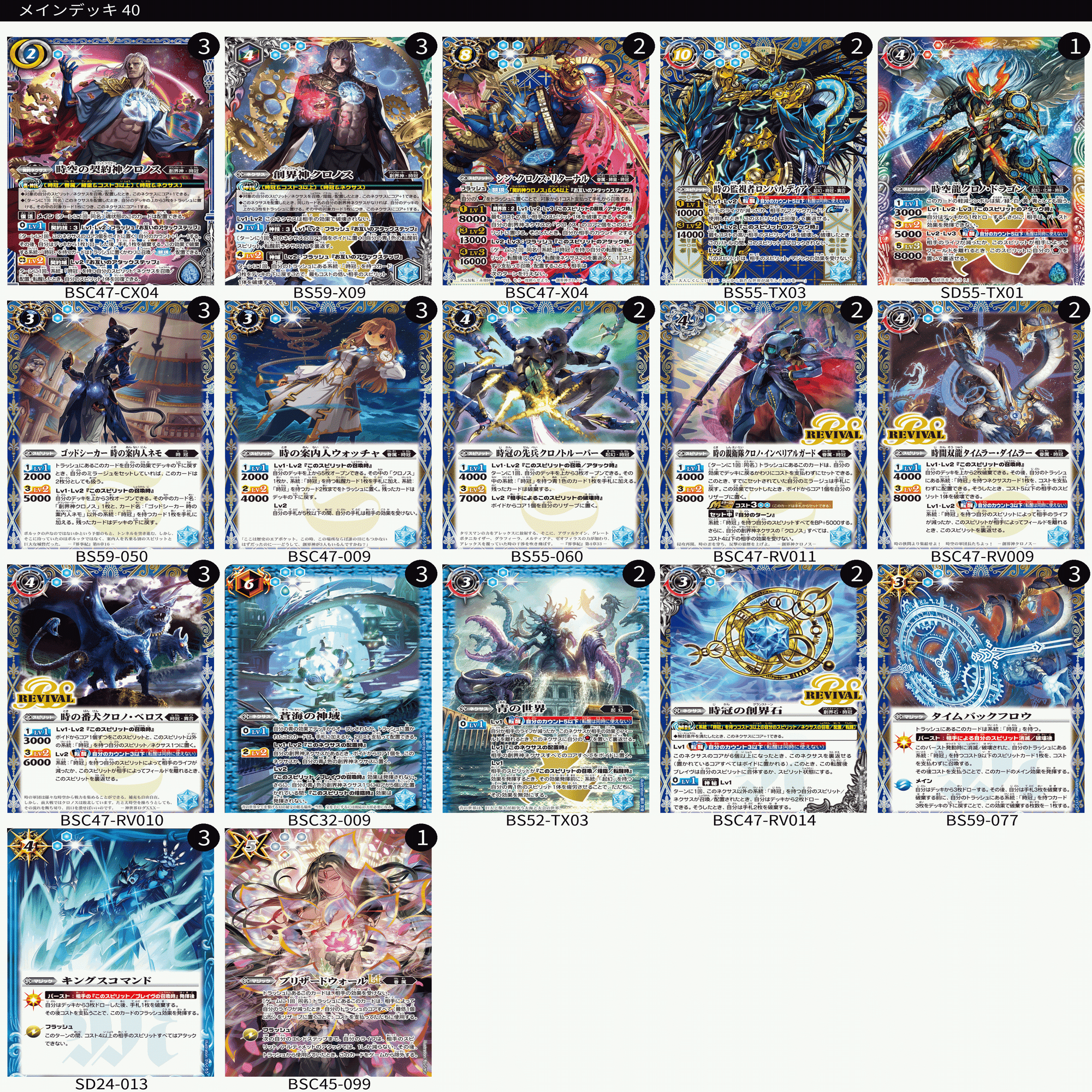 ROL環境】クロノス時冠｜マッサ