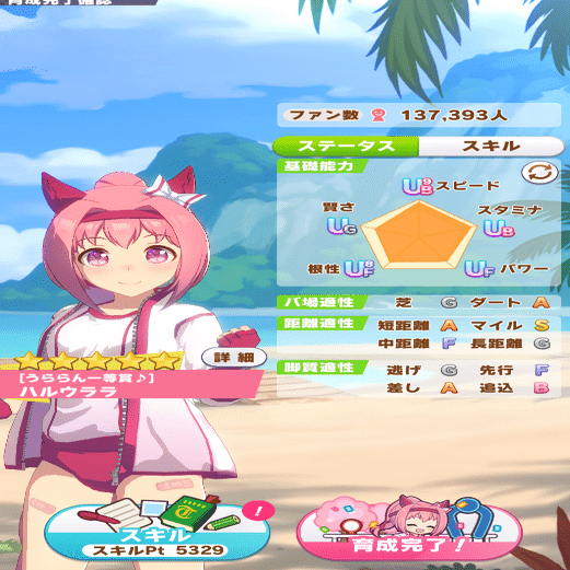 ウマ娘]ハルウララ、島送りになる｜青いプレイヤー