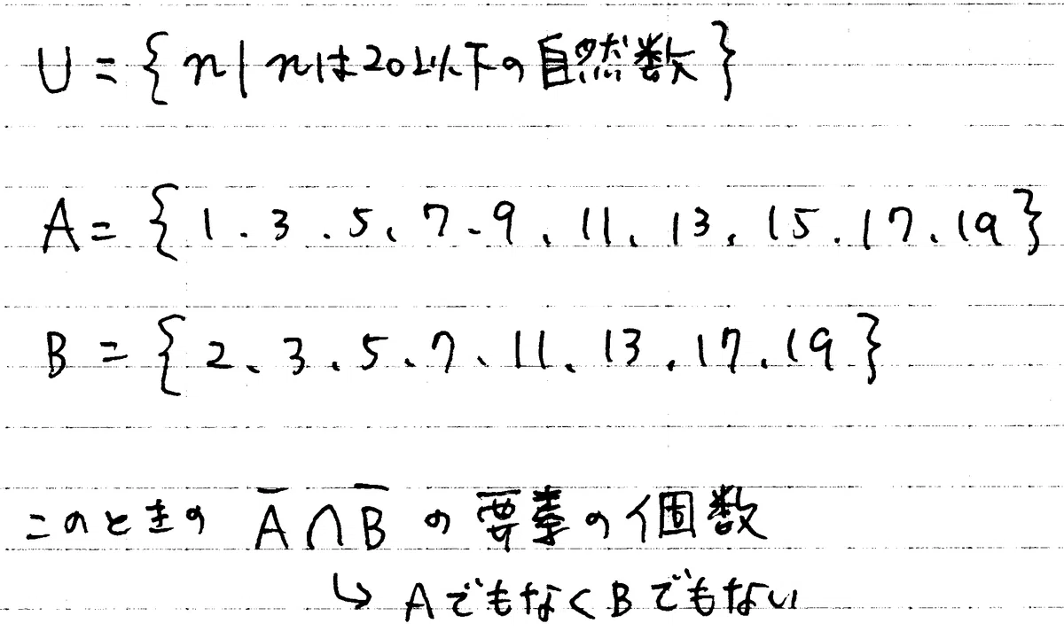 過去問じっくり解説】令和7年度・国立病院機構 附属看護学校【西日本