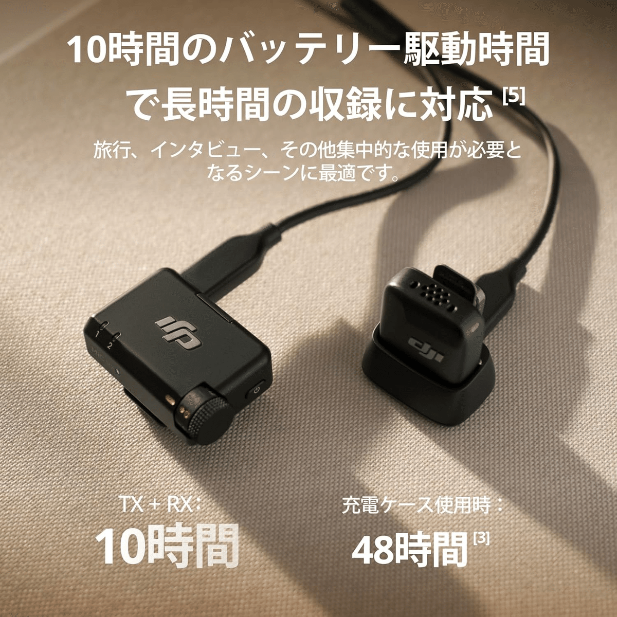 DJI Mic Mini 1 TX 1 RX 超軽量ワイヤレスマイク｜GetGadgetGot