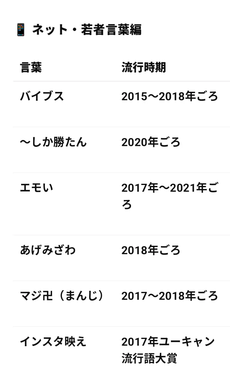 や ば たん 死語
