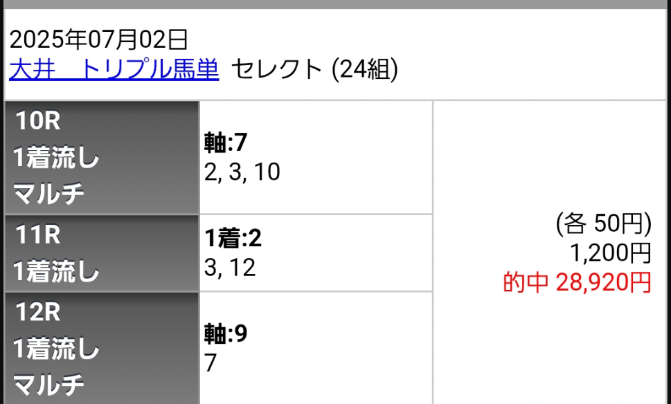 7/3【大井×船橋】6/4門別トリプル馬単的中🎯【トリプル馬単対象3