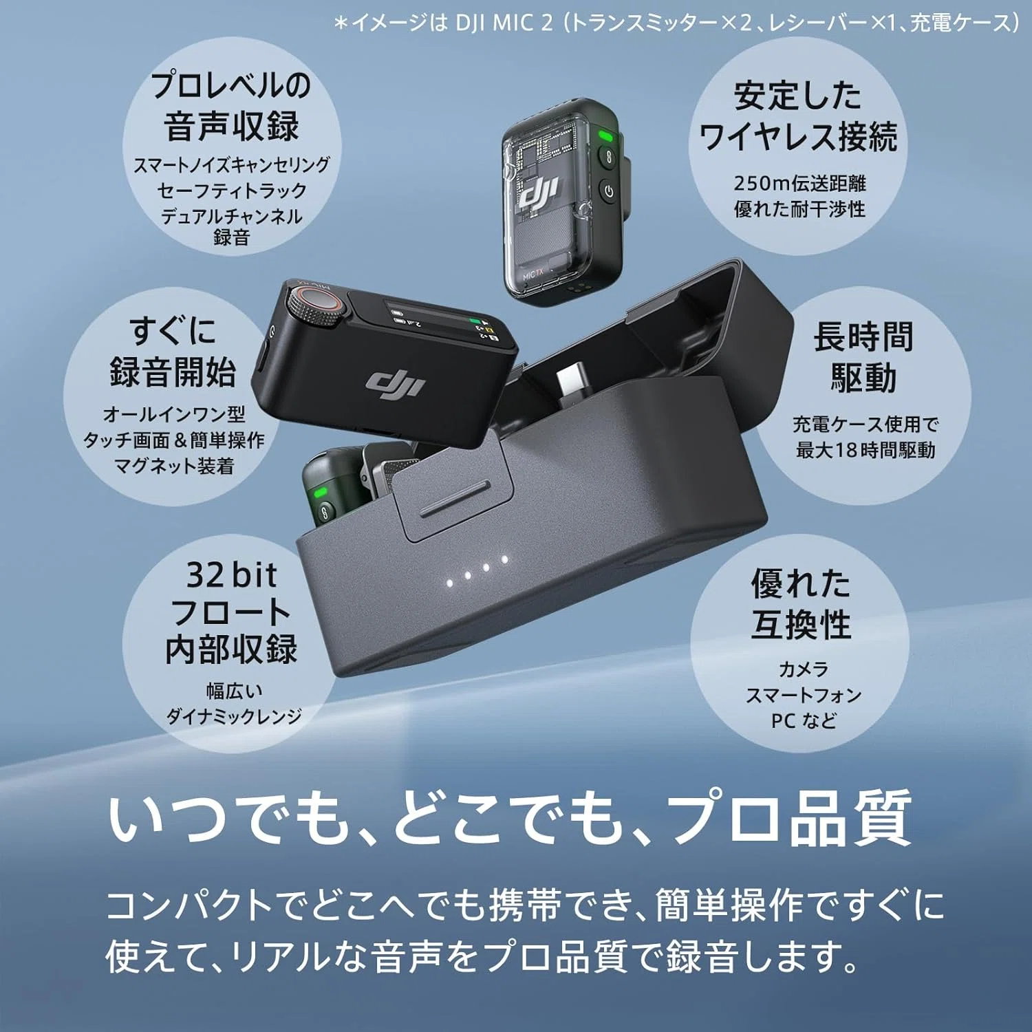DJI Mic 2 ワイヤレスマイク 1TX ノイズキャンセリング｜GetGadgetGot