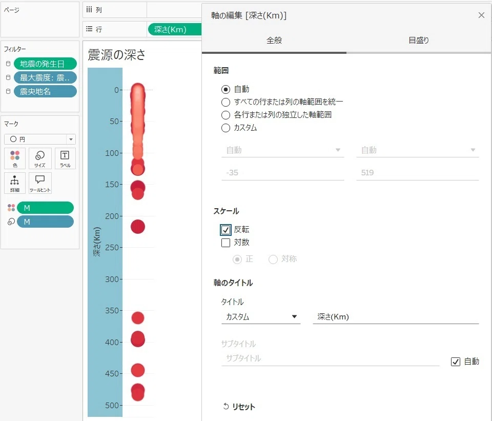 [Tableau]深さの表現｜ルバーズ