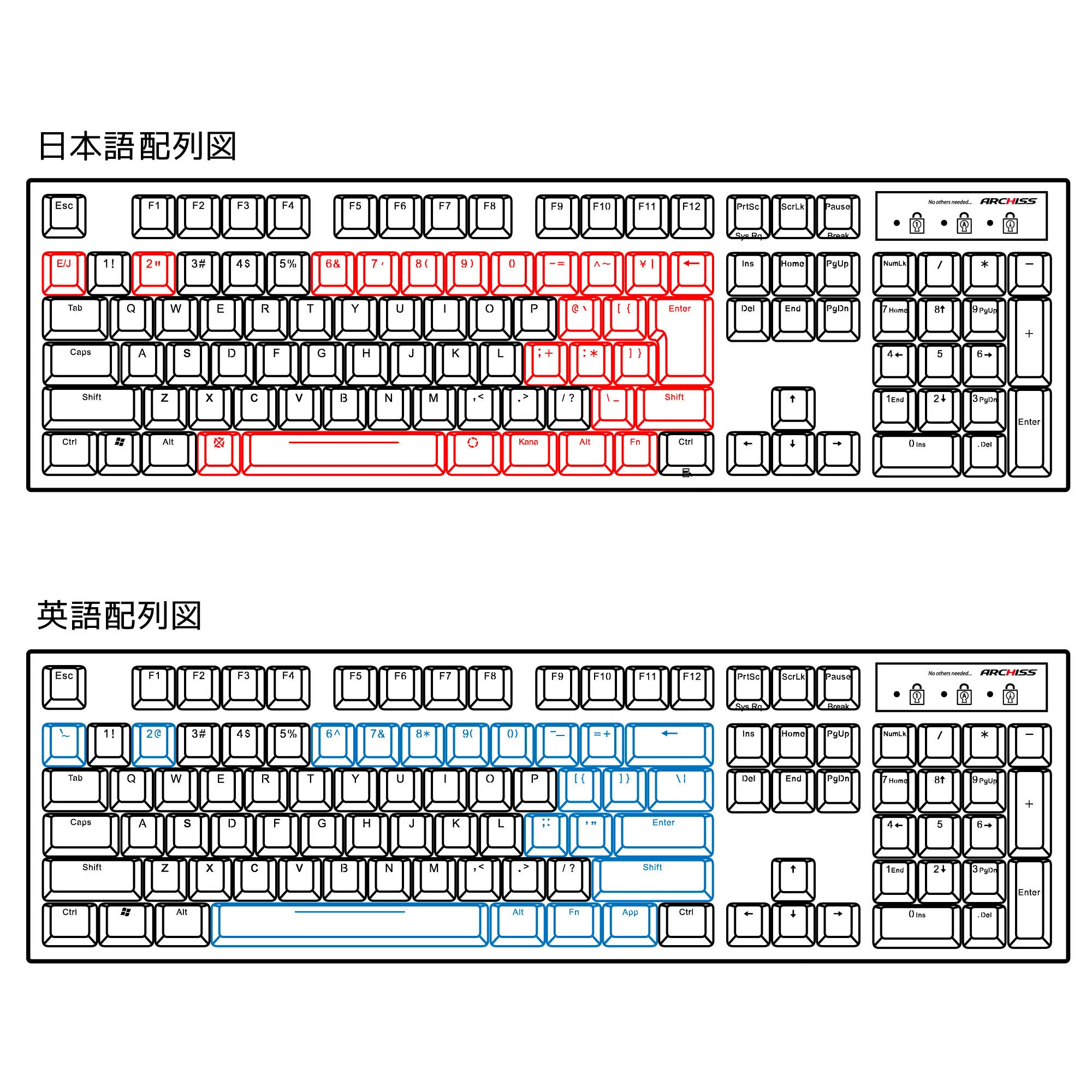どれを買えばいいの？！DJMAX用キーボードの選び方！｜*Lemie