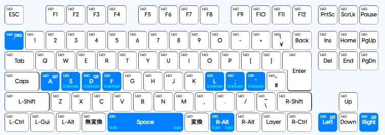 どれを買えばいいの？！DJMAX用キーボードの選び方！｜*Lemie