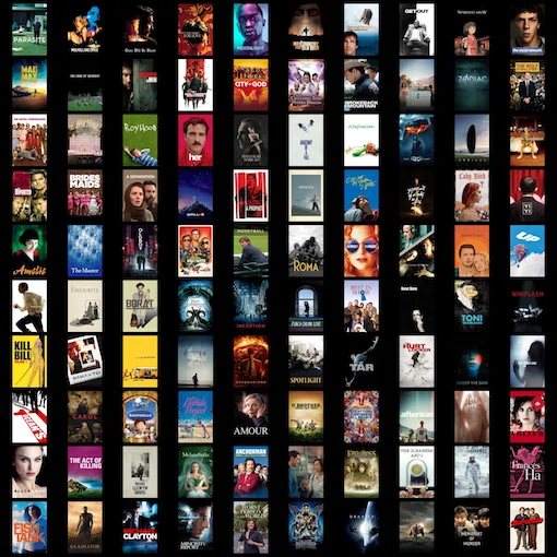 ニューヨーク・タイムズの「21世紀の映画ベスト100」について｜THE