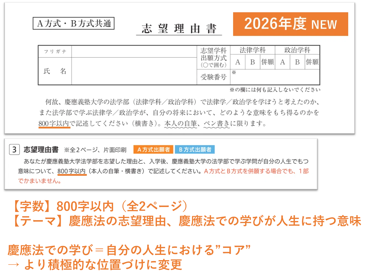 慶應義塾大学 法学部 FIT入試】「志望理由書」の変更点&段落構成の