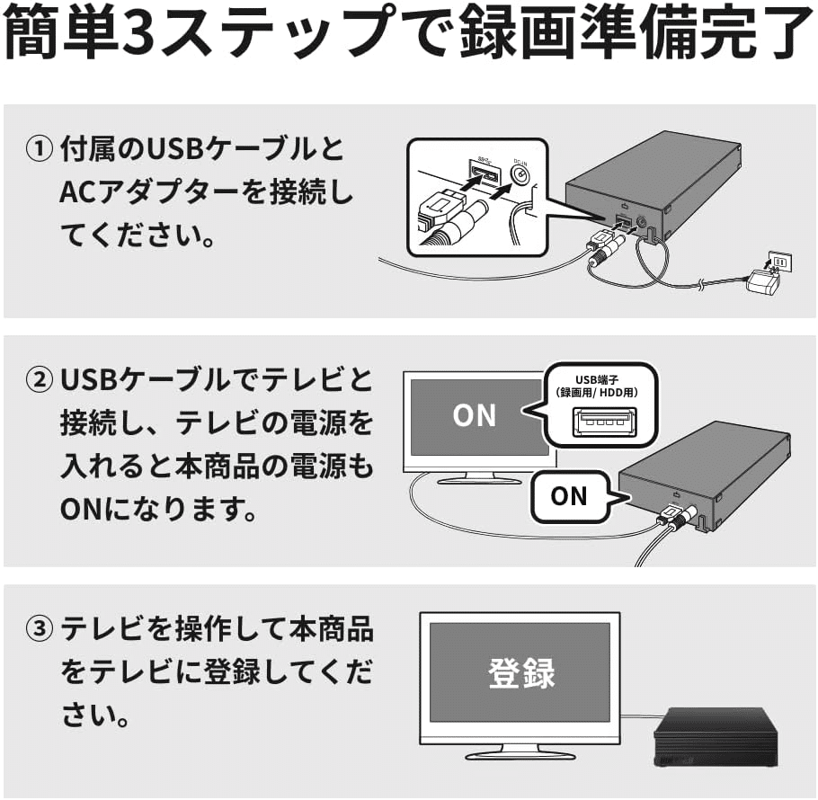 バッファロー 外付けHDD 4TB 静音 4K対応｜GetGadgetGot