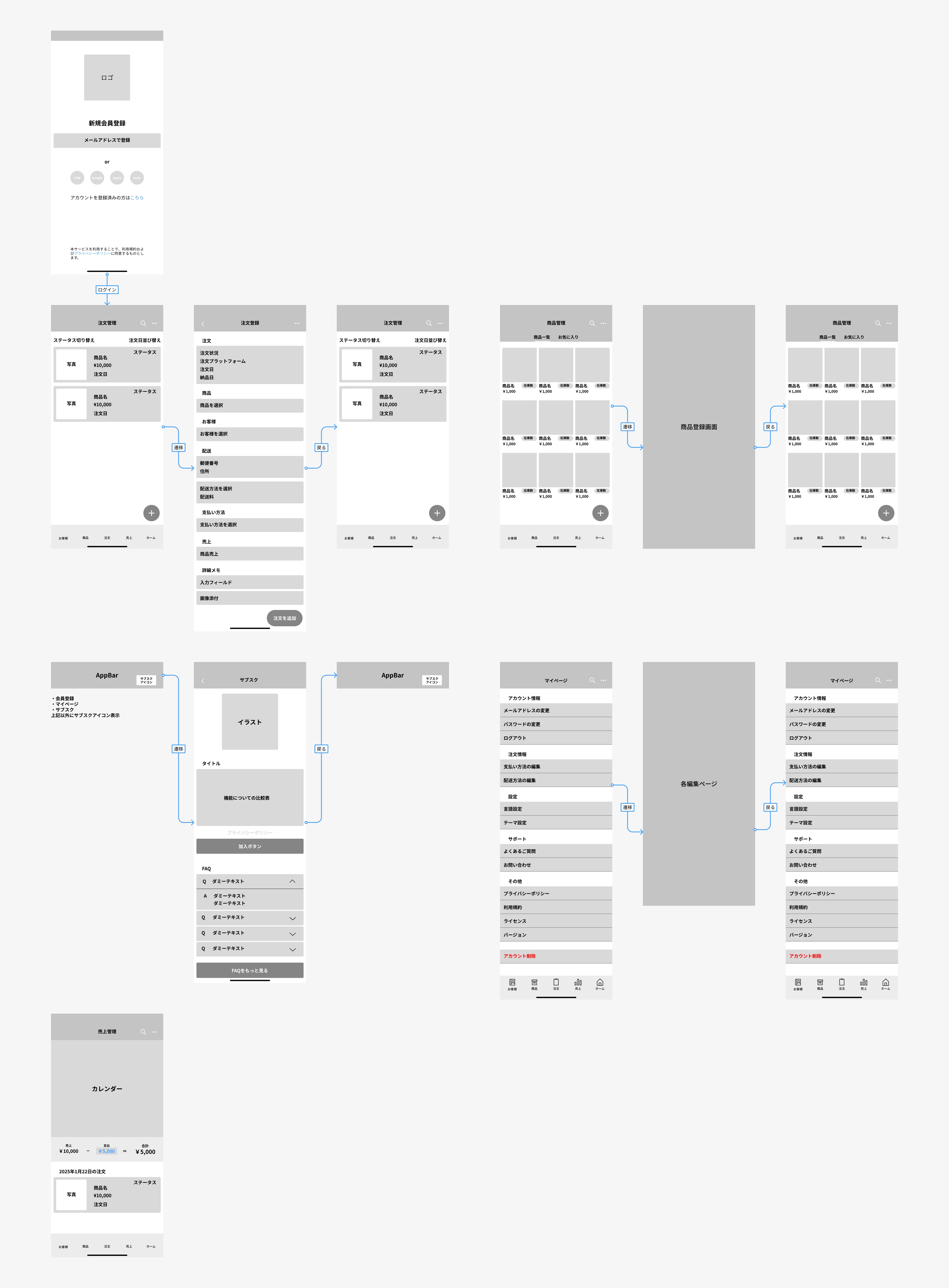 UI/UX Design for a Product and Customer Management App Built with ...