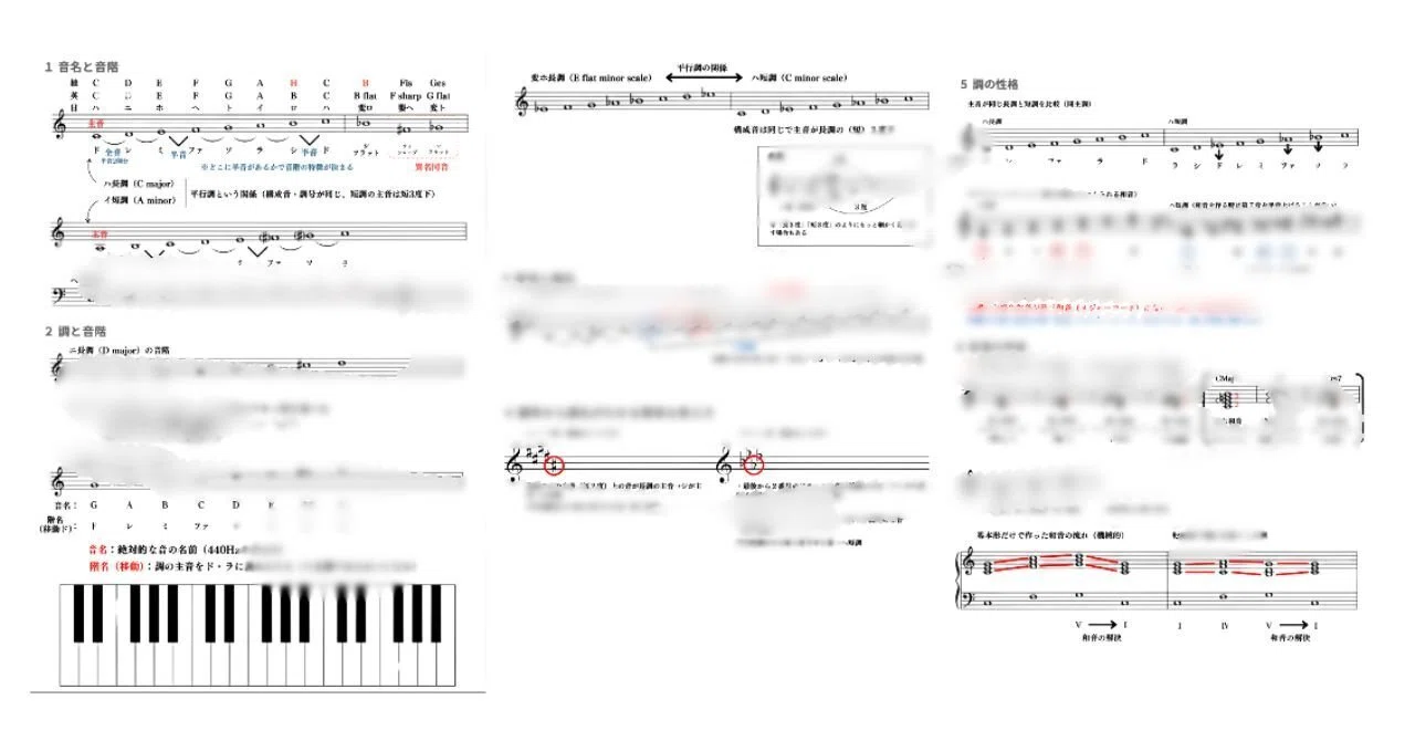 わかりやすい楽典授業（中学校・高校・部活動に使える）｜コギト| 音楽 