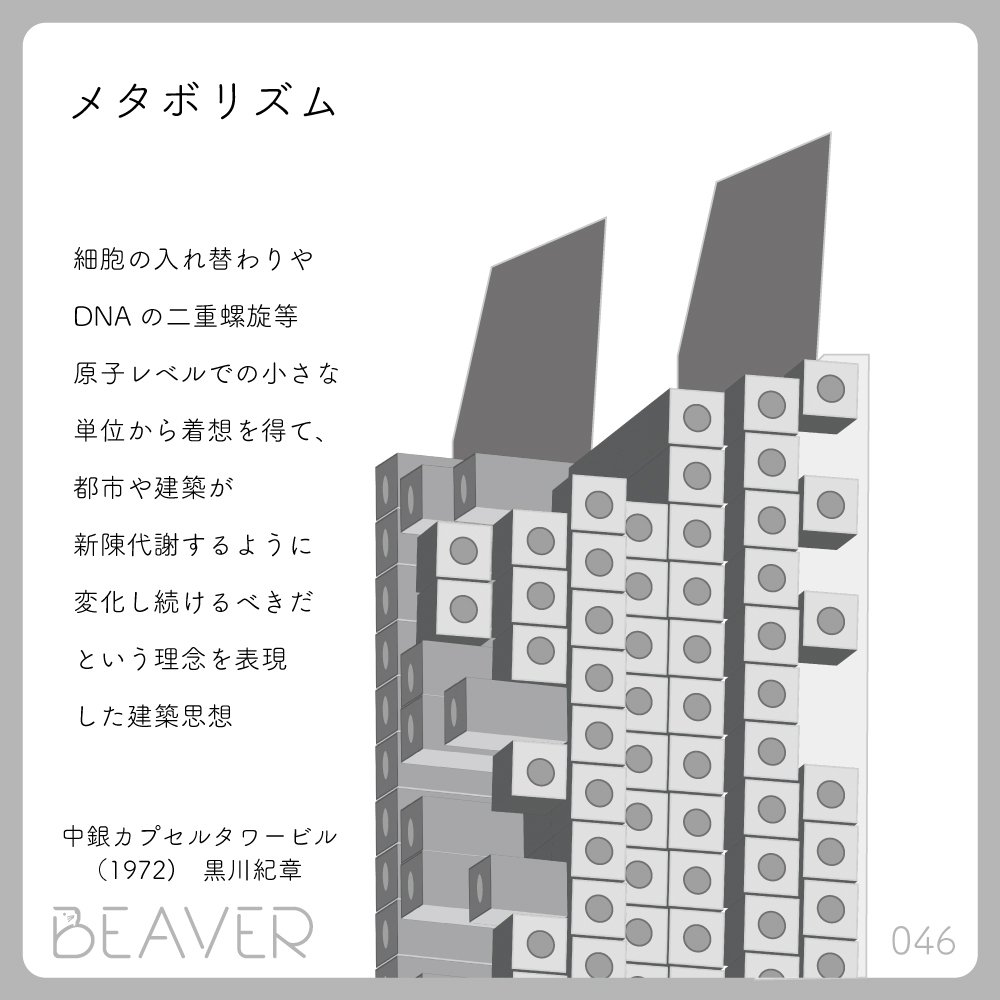 ボリスの複製画 建築のタネ】メタボリズム｜BEAVER