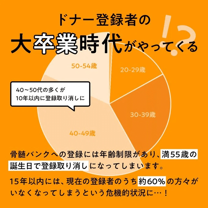 NHKɎX 227212 l̉ݕ ->摜>23 
