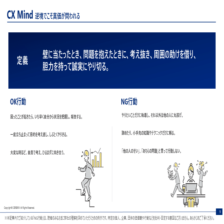成長の立役者になるために】セレブリックスが大切にするCX Mind｜株式