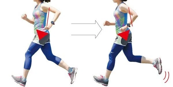 ランニング 前傾姿勢を維持するには?|アッキンの部屋