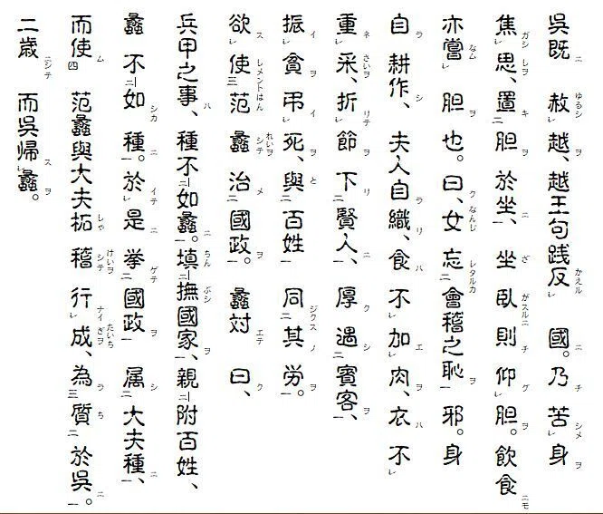 臥薪嘗胆｜boubura