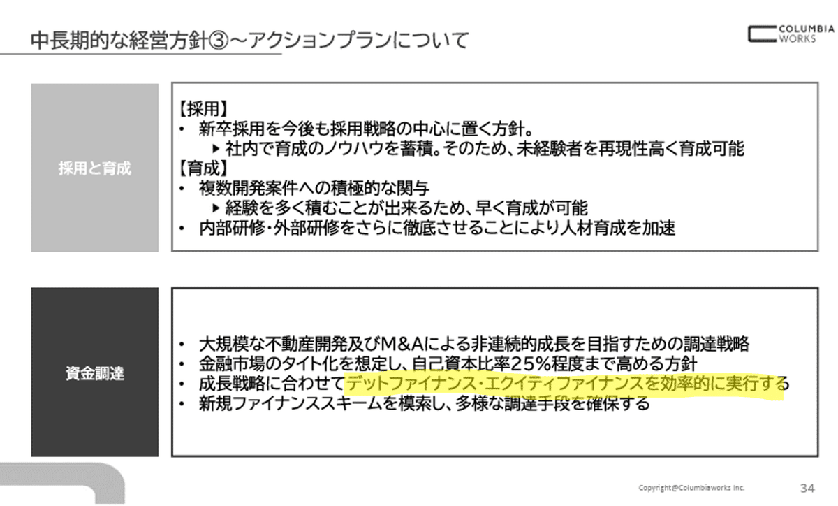 全43質問の回答を開示！注目のエクイティファイナンスは