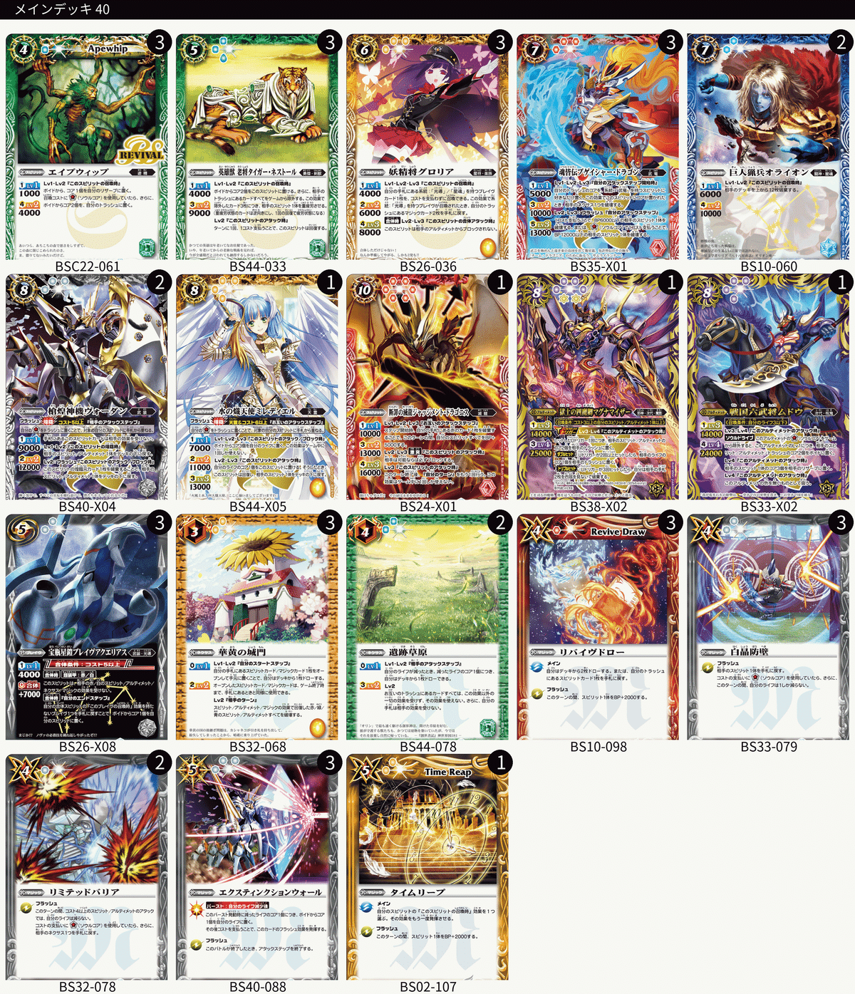 本文無料】ハイブリット型ブゲイシャーグロリア｜ゆずき