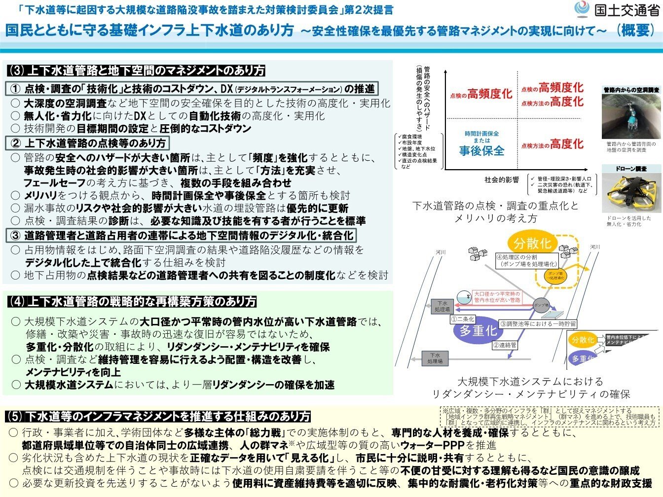 技術士第二次試験建設部門鋼ｺﾝ】 下水道等に起因する大規模な