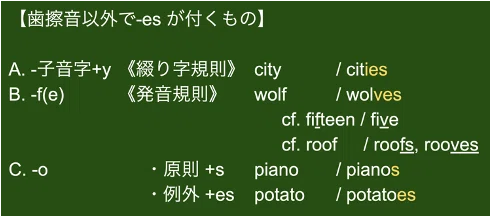 英語のなぜ」やってます通信21 - 2025年7月｜川上