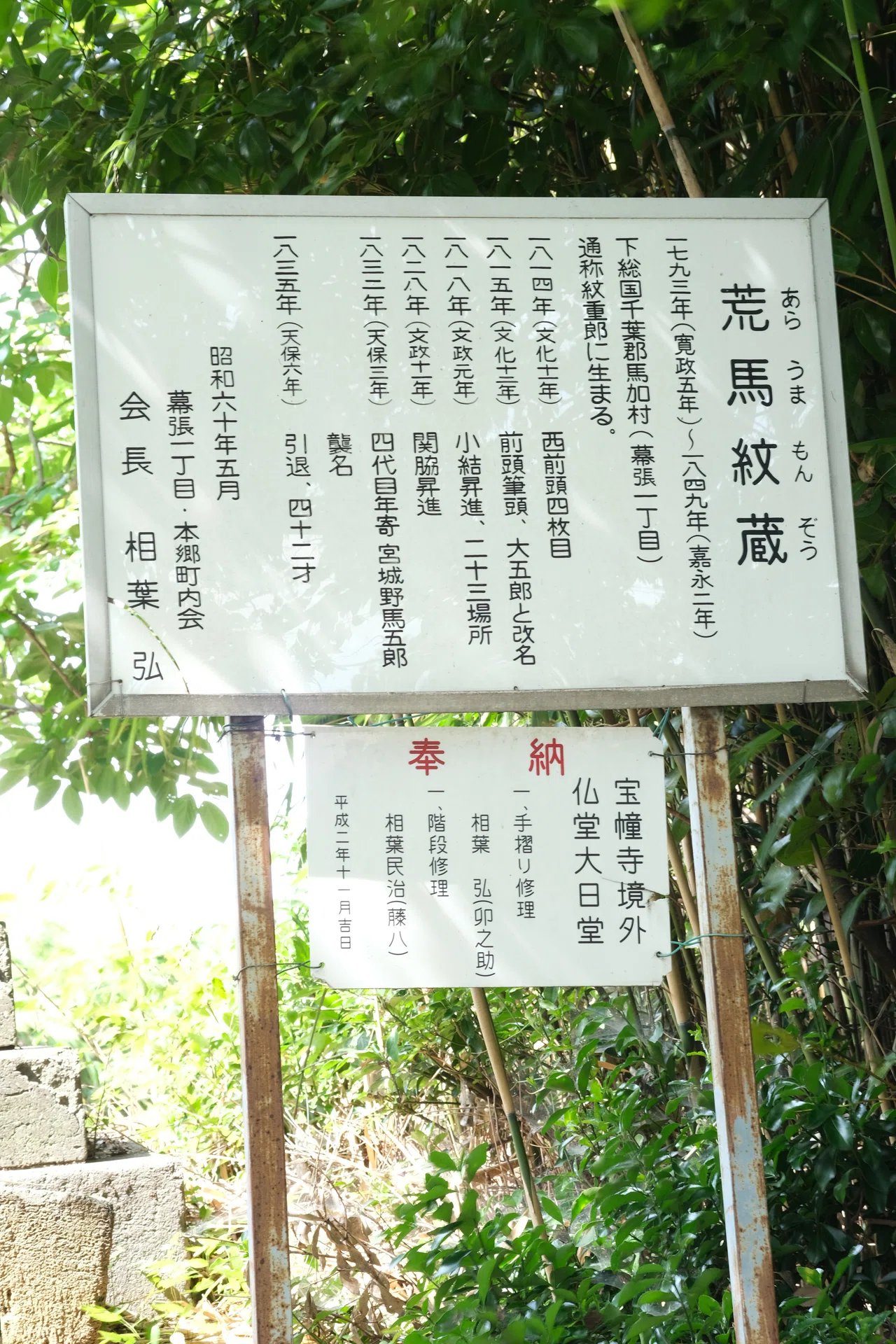 堂の山／馬加康胤首塚（千葉市花見川区）｜堀さと