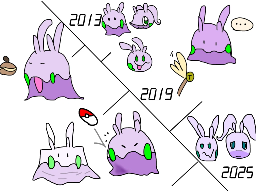 ポケモン]ゲームにおけるヌメラと進化系達の年表を作る(〜2025)｜がみ