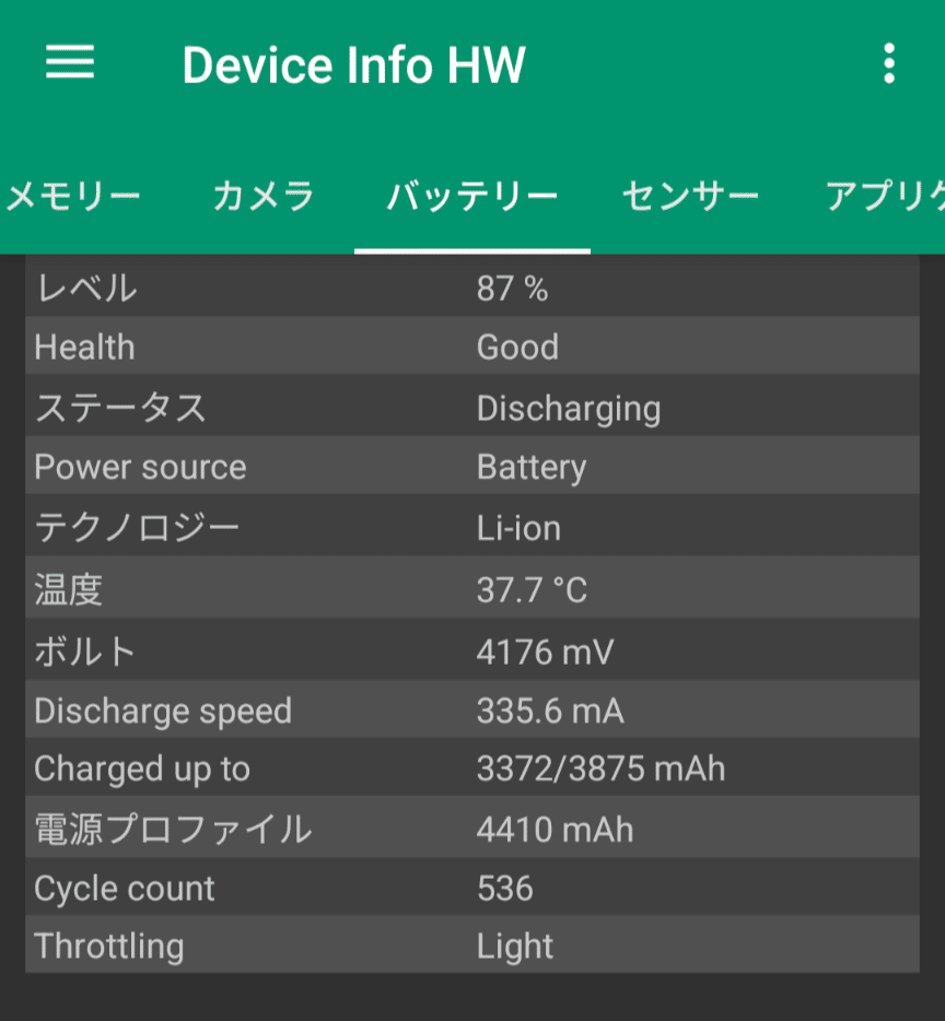 25.07.08pixel6aの無償バッテリー交換プログラムの開始するってさ