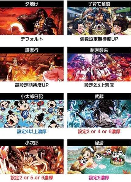 一目でわかる】スマスロ いざ！番長 狙い目・やめ時 まとめ｜ちえ