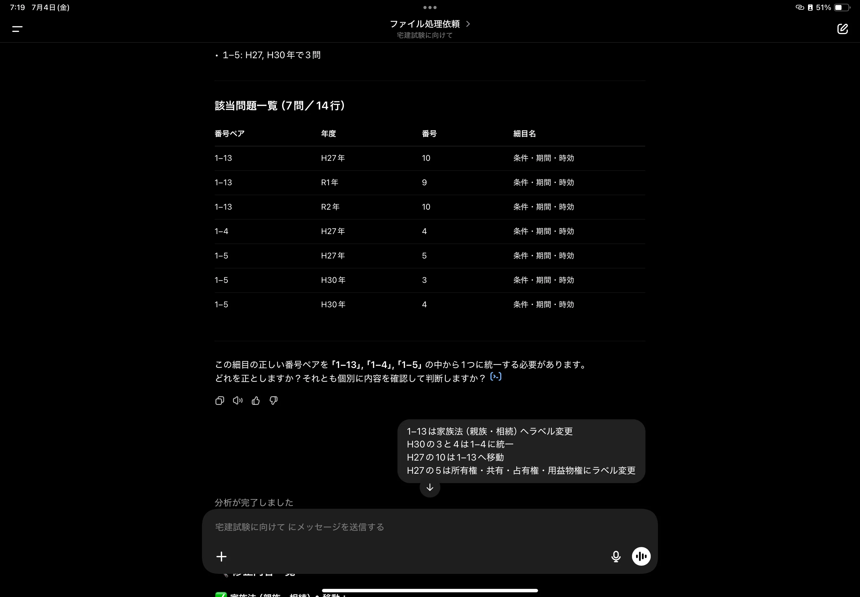 📊【宅建×ChatGPT】誤答だけ抽出・分析してみた｜試験直前に効く