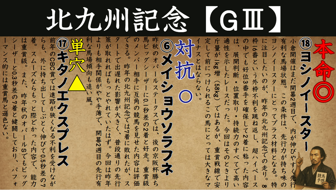 7/6（日）勝負レース】最終見解&まとめ表｜リョウマ＠うまログ予想家