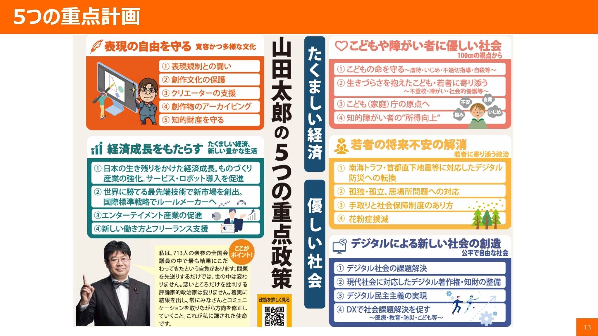 第634回】山田太郎⋈決意表明。(2025/07/02) #山田太郎のさん