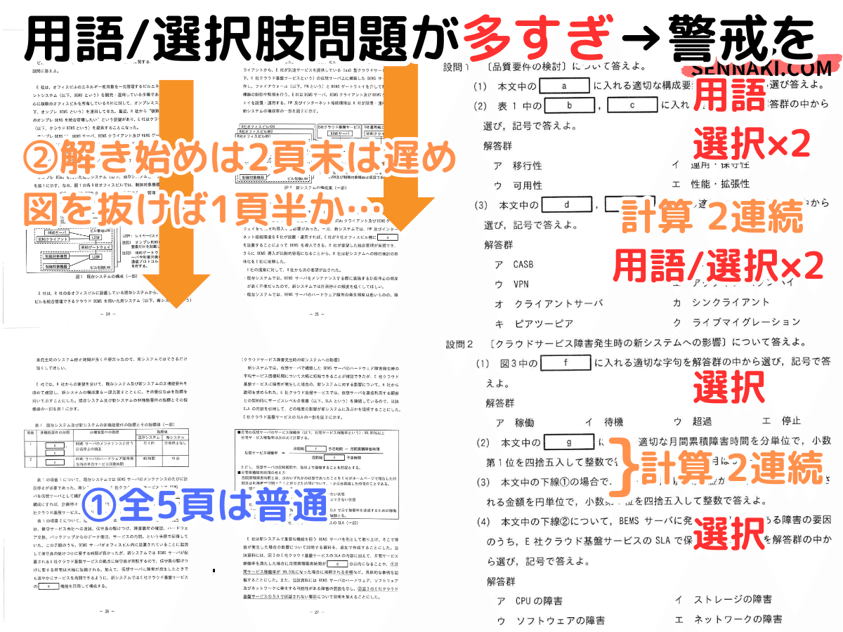 AP】令和7年春午後問4システムアーキテクチャ非機能要件の解説