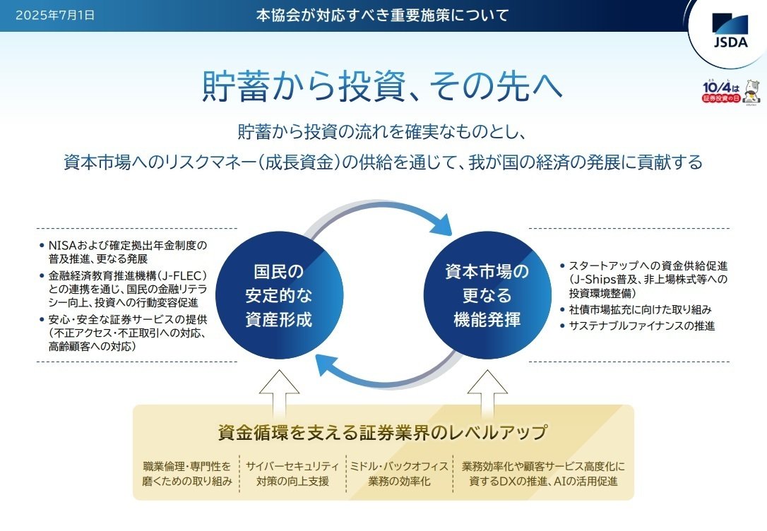 金融業界研究】日本証券業協会の「当面の主要課題」2025年版｜下町FC