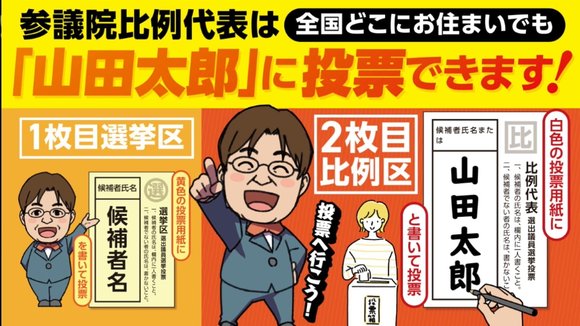 第634回】山田太郎⋈決意表明。(2025/07/02) #山田太郎のさん