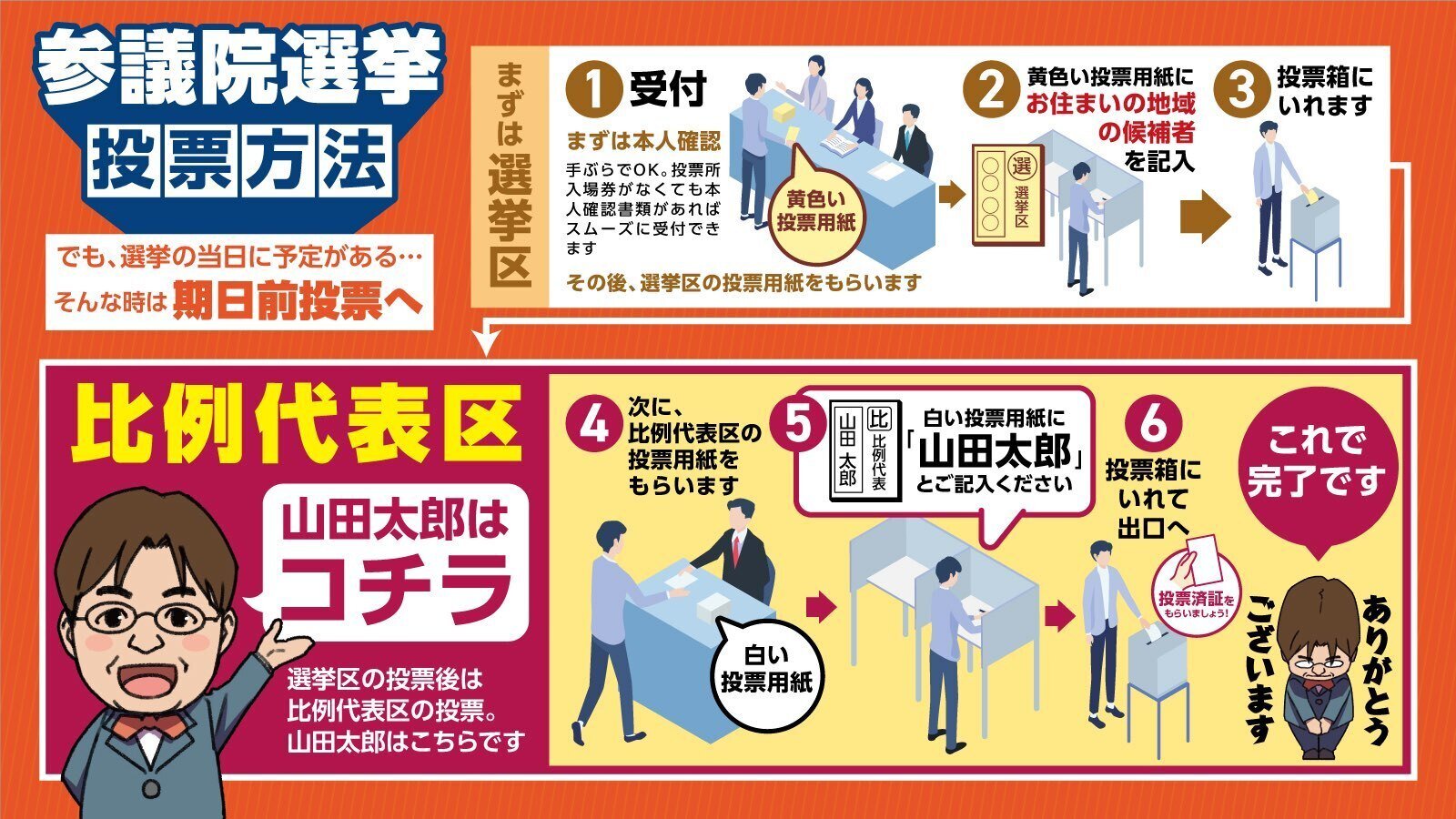 第634回】山田太郎⋈決意表明。(2025/07/02) #山田太郎のさん