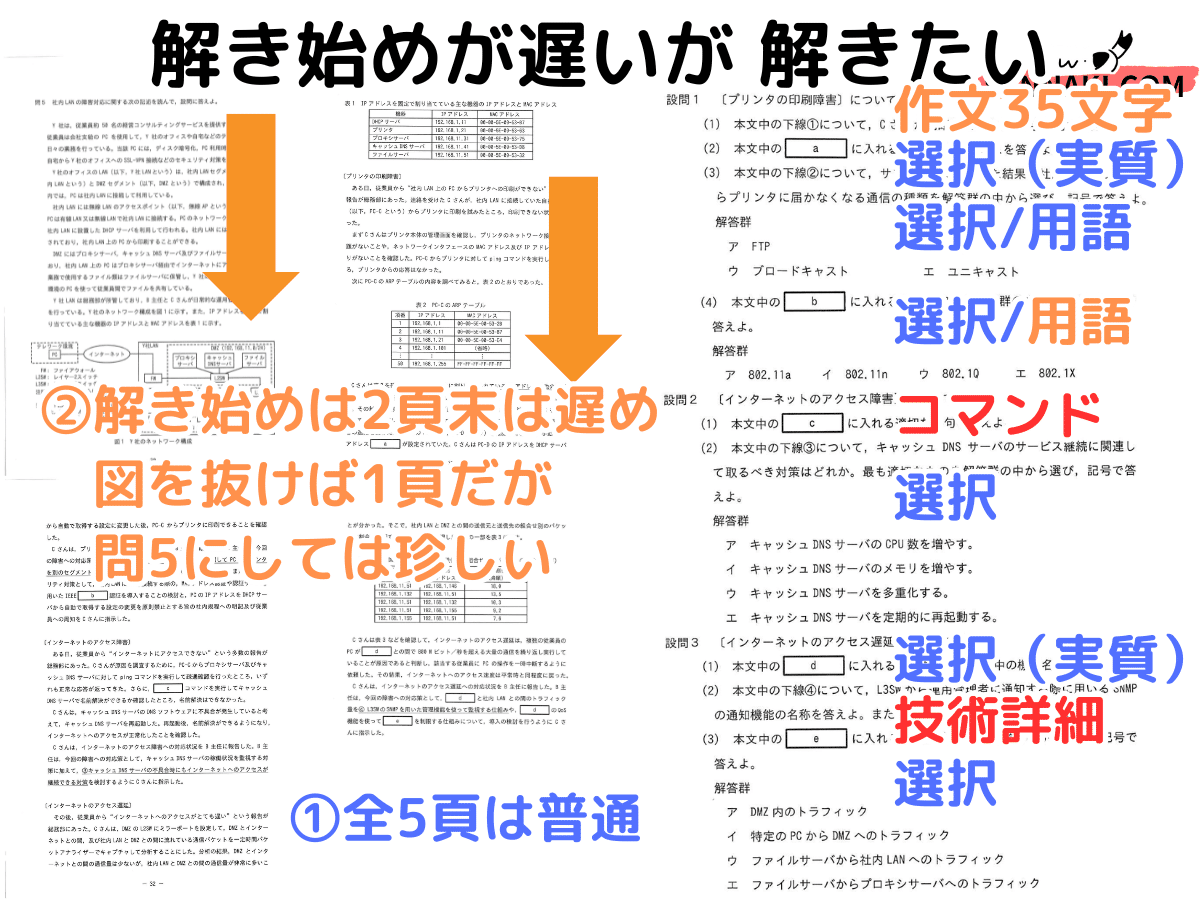 AP】令和7年春午後問5ネットワークの解説（応用情報技術者試験