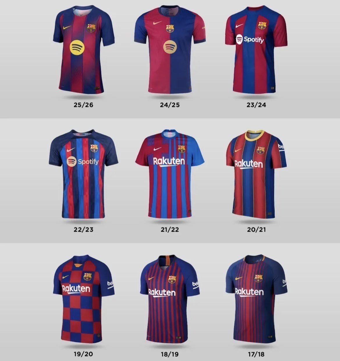 FCバルセロナ ジョルディアルバ 17-18 ユニフォーム FCバルセロナ ジョルディアルバ 17-18 ユニフォーム