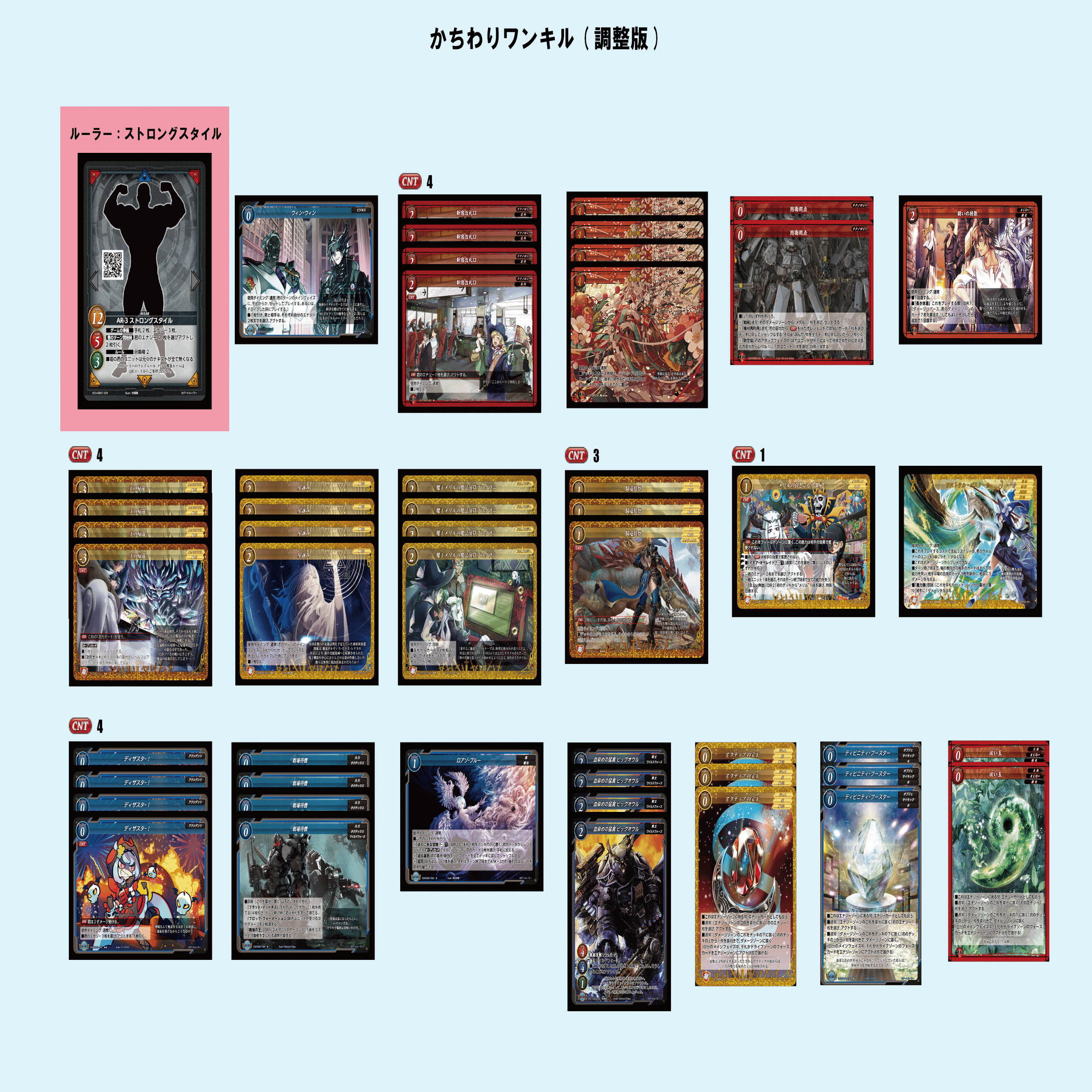 ゲートルーラーって今どうなってるの？/2025年7月時点｜Sandorein