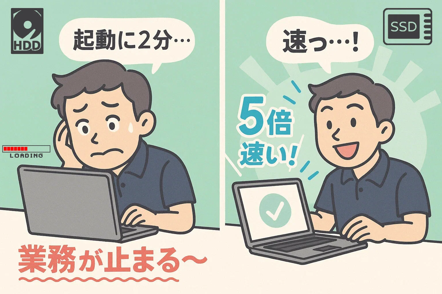 PCが高速化！HDD→SSD換装の費用対効果を徹底解説｜中古パソコン屋の 
