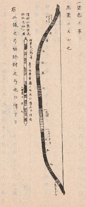 伝統の漆塗弓と黒色|グラスファイバー弓のミヤタ