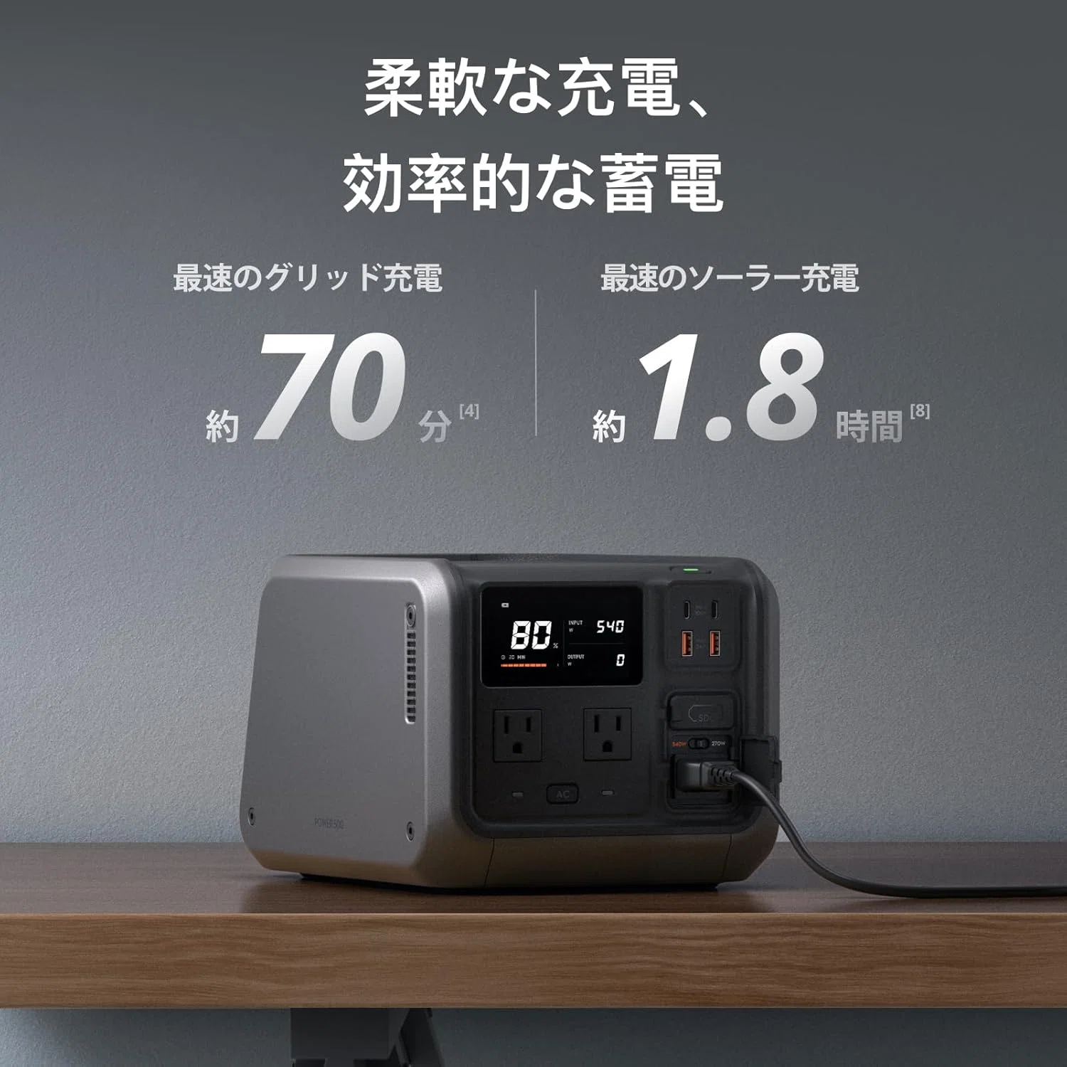 DJI Power 500 ポータブル電源 512Wh 小型｜GetGadgetGot
