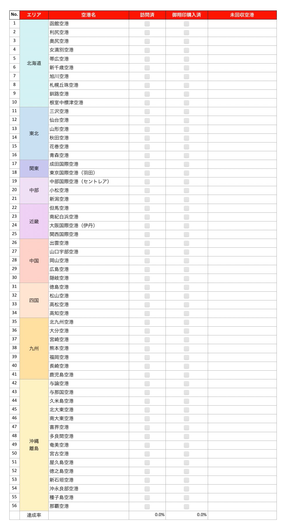 御翔印　16枚まとめ 0f38d33d1bcbe10c68e0fba97ca02f
