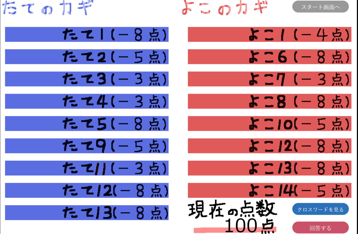 減点方式クロスワードを作ろう！ティラノビルダーで！②｜野菜崎杮