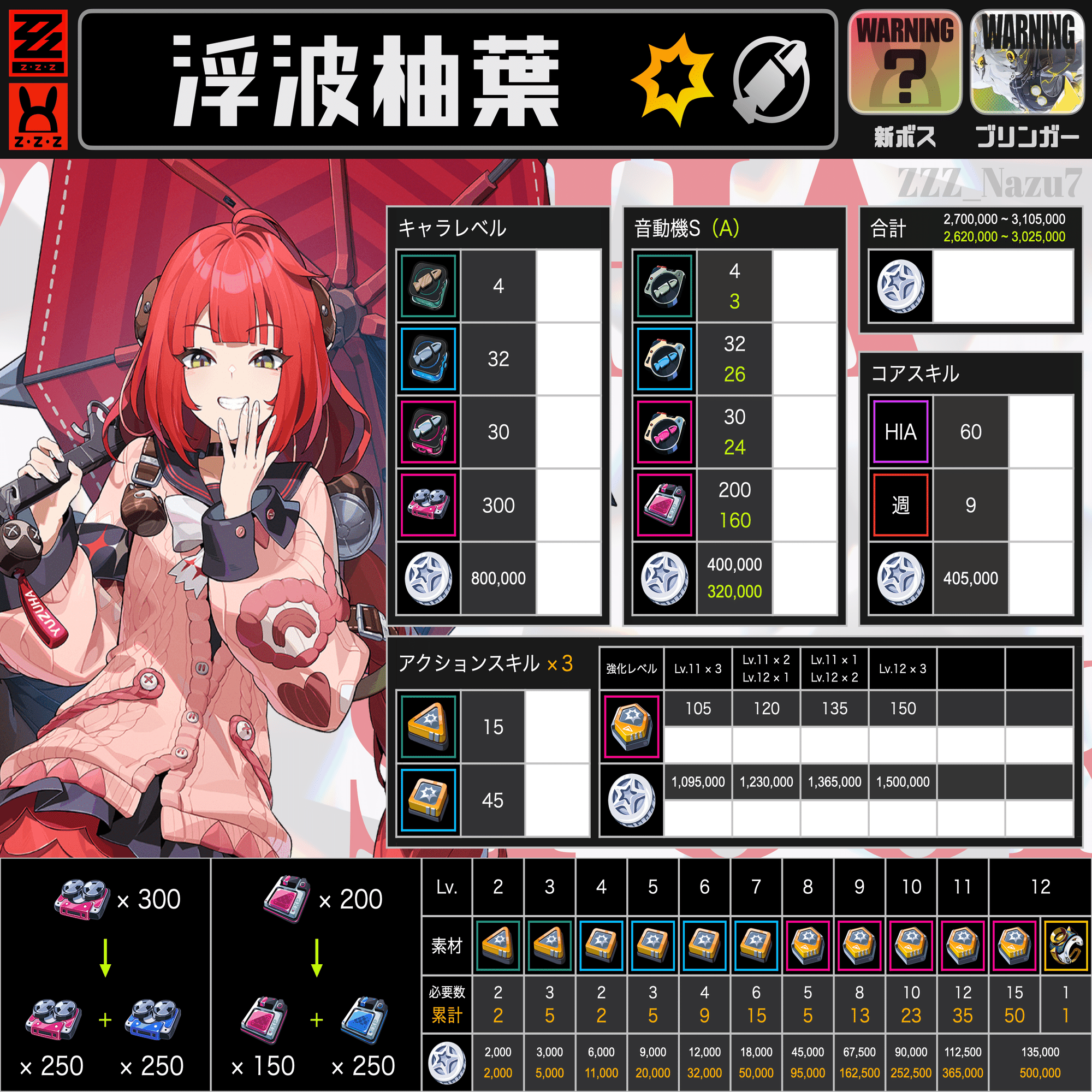 ゼンゼロ】浮波柚葉の育成素材まとめ（コアスキル素材判明）｜なずな畑