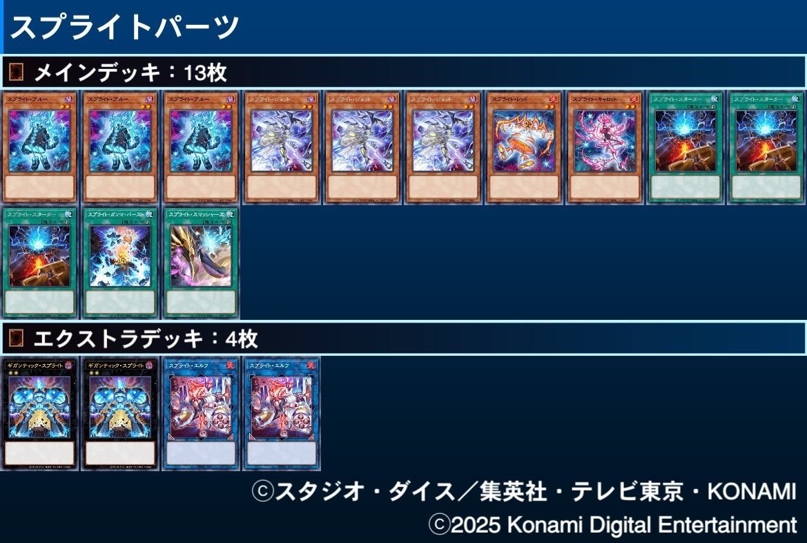 スプライトネフティスデッキ　メインデッキ40枚　エクストラデッキ　15枚 ネフティススプライト｜たけお